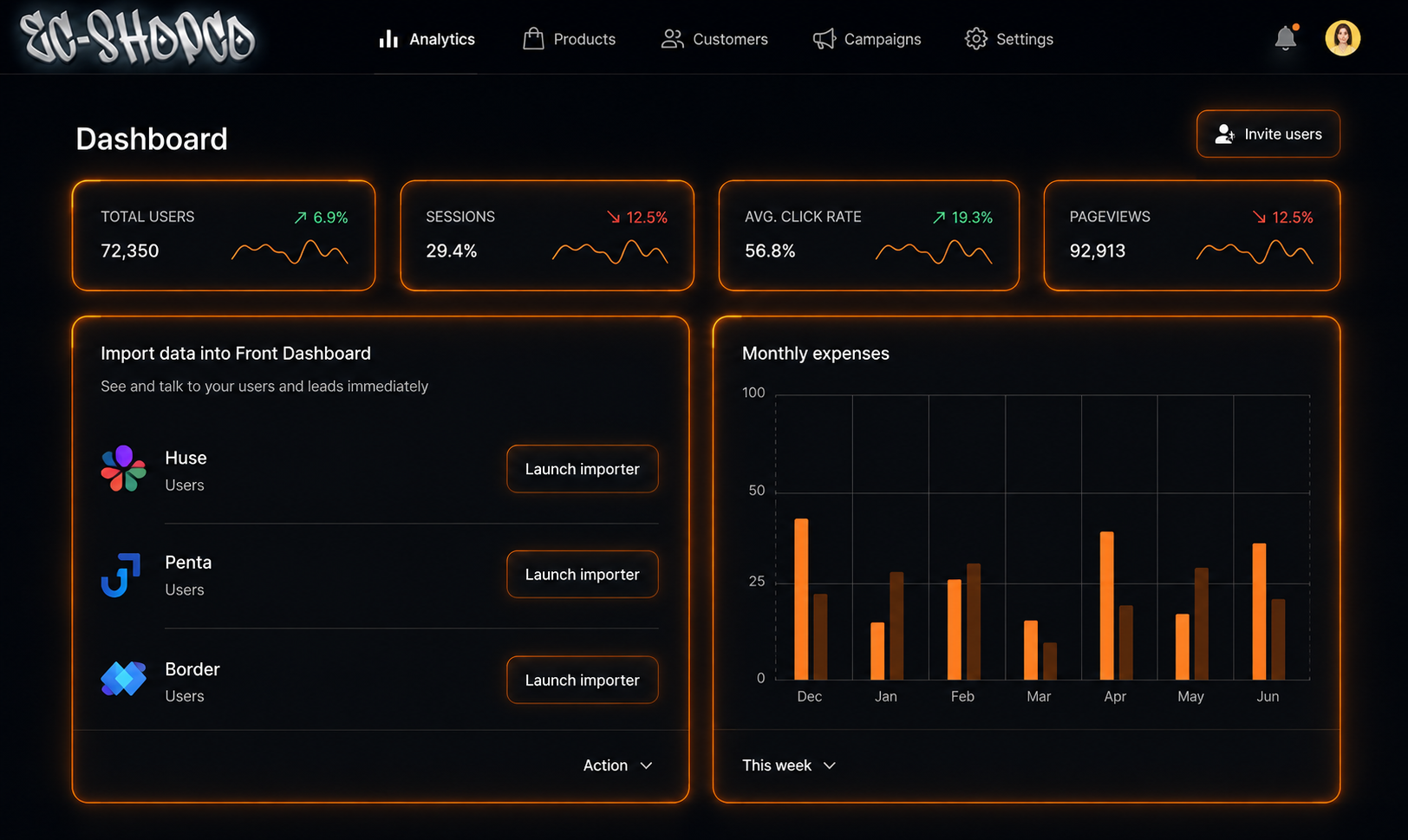 Dashboard App Preview